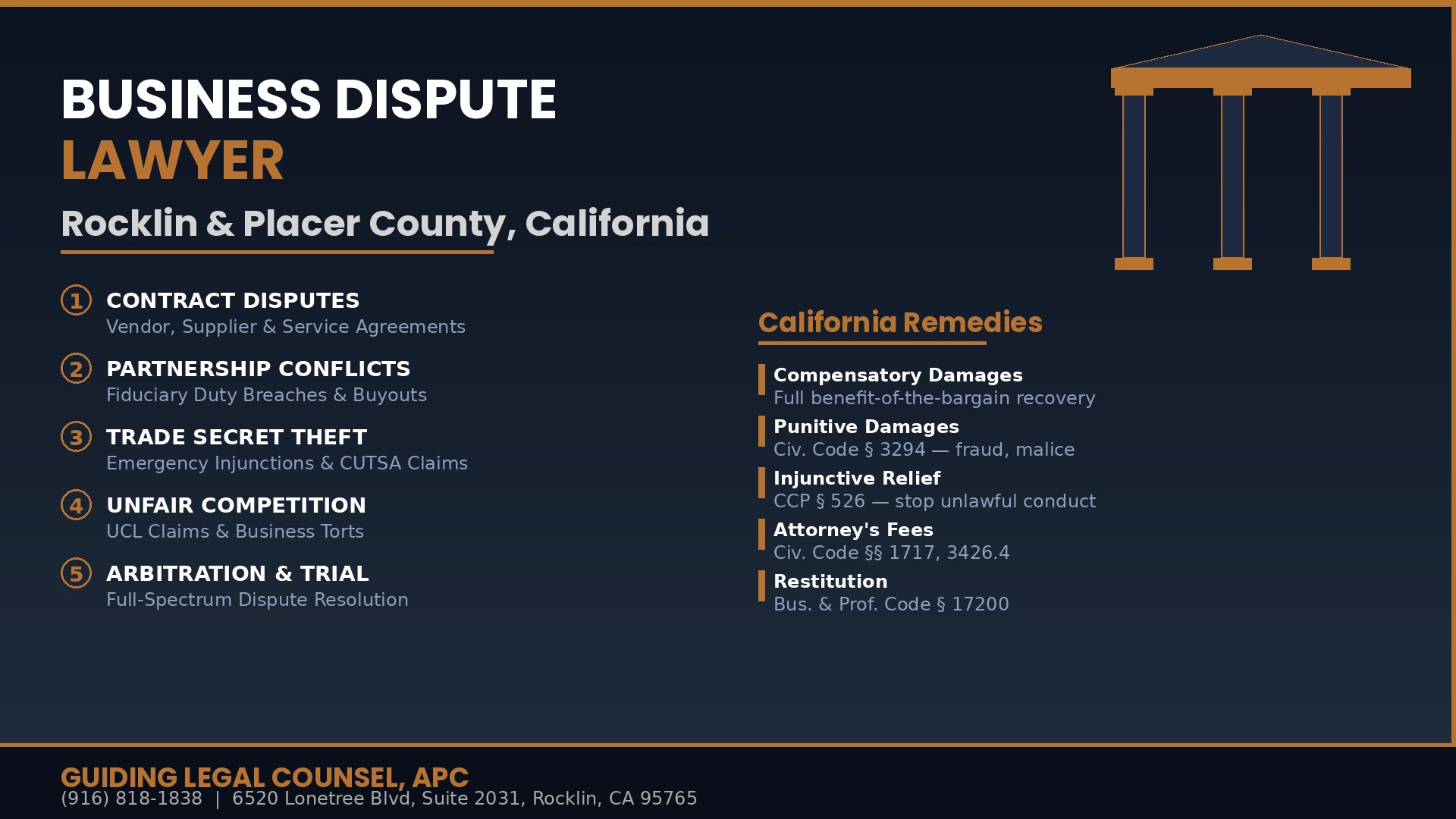 Rocklin Business Dispute Lawyer — Aggressive Commercial Litigation Representation in Placer County